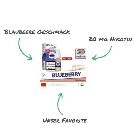 Elfliq Liquid Blueberry 20 mg
