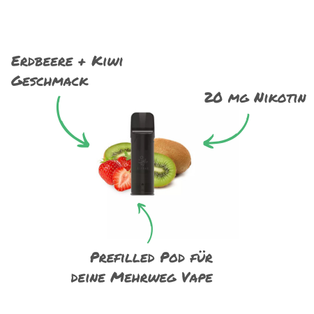 Elfa Pod System Prefilled Pod - strawberry kiwi
