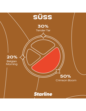 Darkside Tobacco 25g Starline - Tender Tar