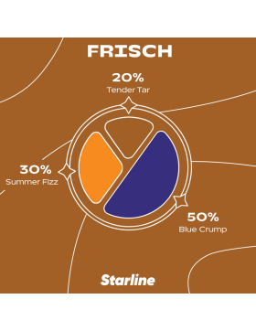 Darkside Tobacco 25g Starline - Tender Tar